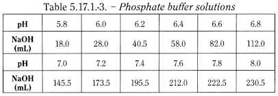 bp2012_v5_47_12_[appendix_xii_b]_3_annex_revised_texts_ep7-3 5171recommendationsondissolutiontesting_3_2012_70_tb.png